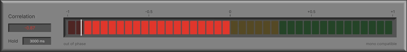 Correlation meter as a row of LEDs with a white marker at the lowest value.