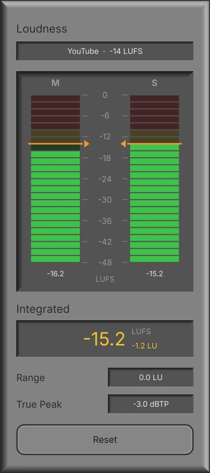 Loudness column with Momentary and Short-term bars, Integrated, Range and True Peak.